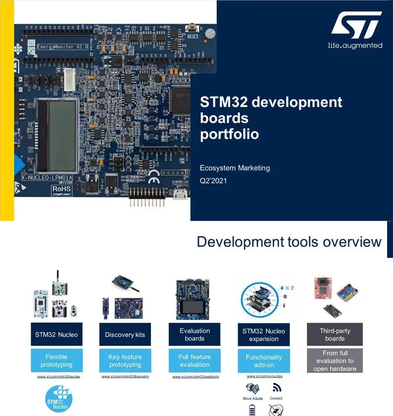 NUCLEO-G491RE ST оригинальный комплект для обнаружения ARM с макетной платой STM32G491 MCU |