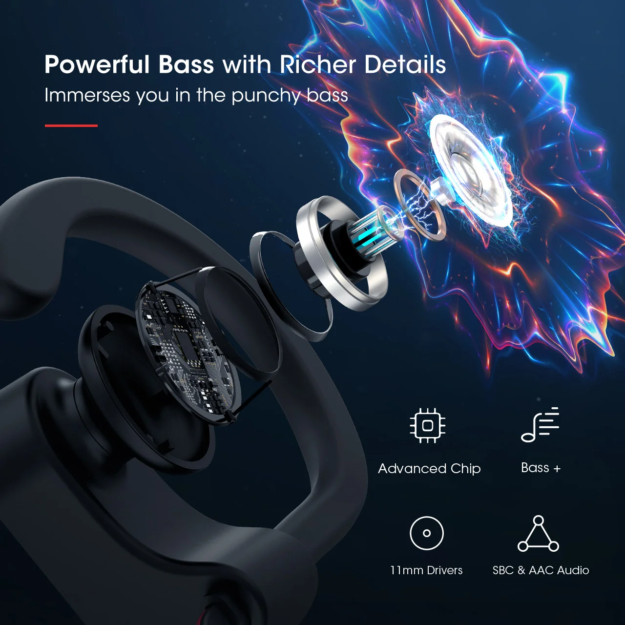 Mpow Flame 088A Bluetooth наушники IPX7 водонепроницаемая Спортивная беспроводная гарнитура
