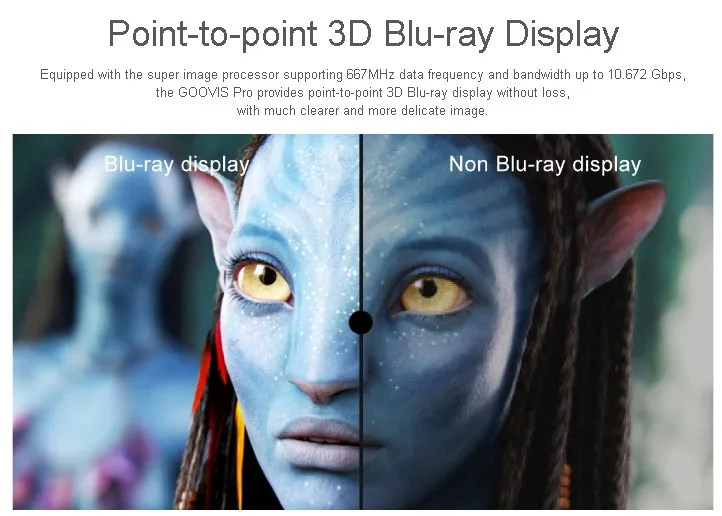 3D очки виртуальной реальности GOOVIS Pro гарнитура 3d с поддержкой 4K Blu Ray