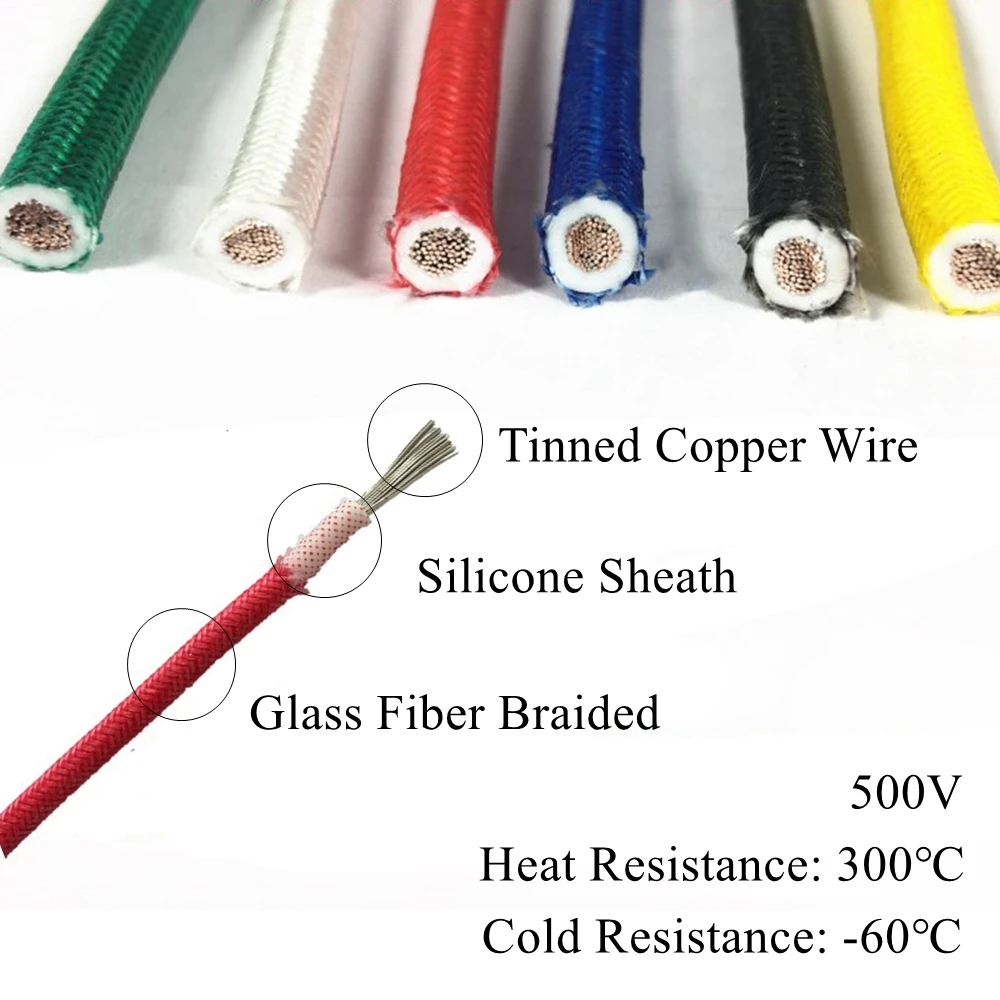 15AWG AGRP 1 5мм м² силиконовый провод из стекловолокна высокотемпературные провода