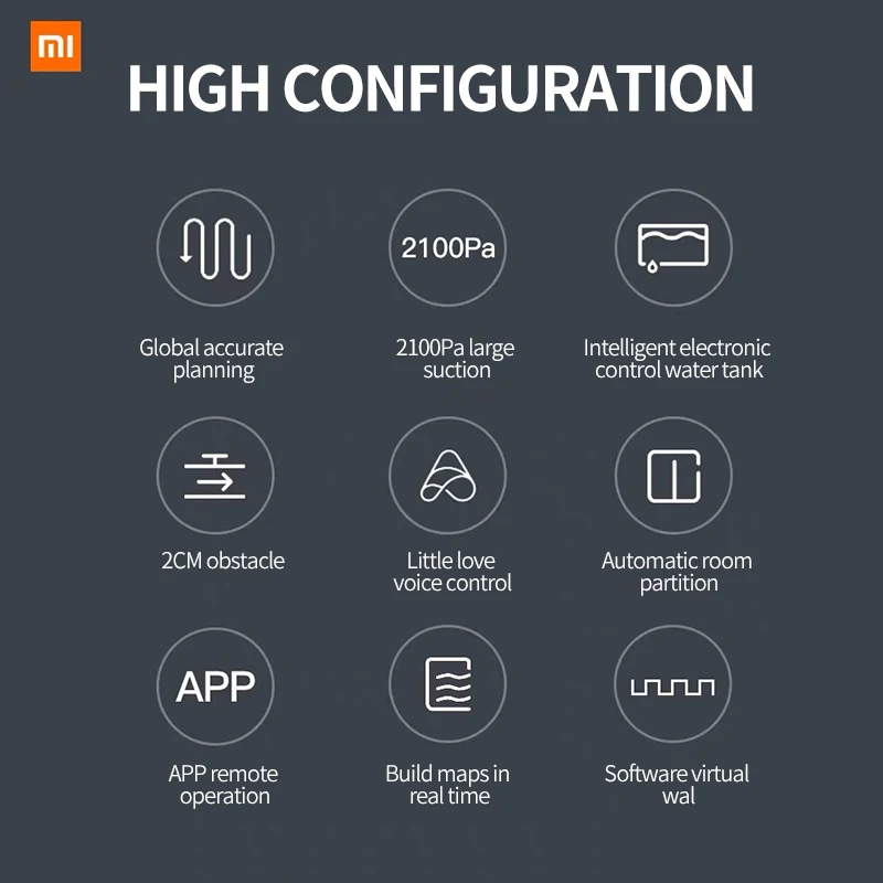 Робот пылесос Xiaomi Mijia STYTJ02YM Pro 2 Mi 2100 па Wi Fi|Пылесосы| |