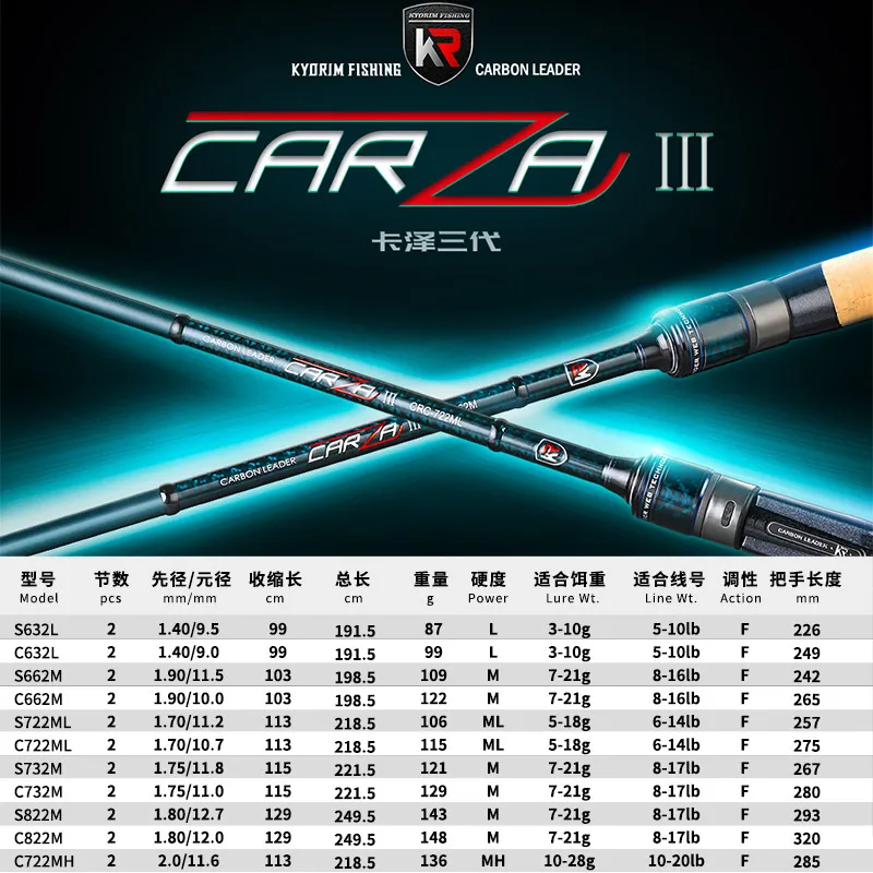 Японская рыболовная приманка Fuji Спиннинг для забрасывания 1 98/2 1/2 4 м супержесткая