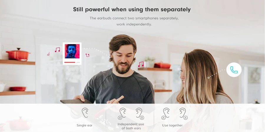 Shockbeats Bluetooth наушники TWS HiFi настоящие беспроводные наушники QCC3020 чип Aptx AAC наушники для iPhone samsung