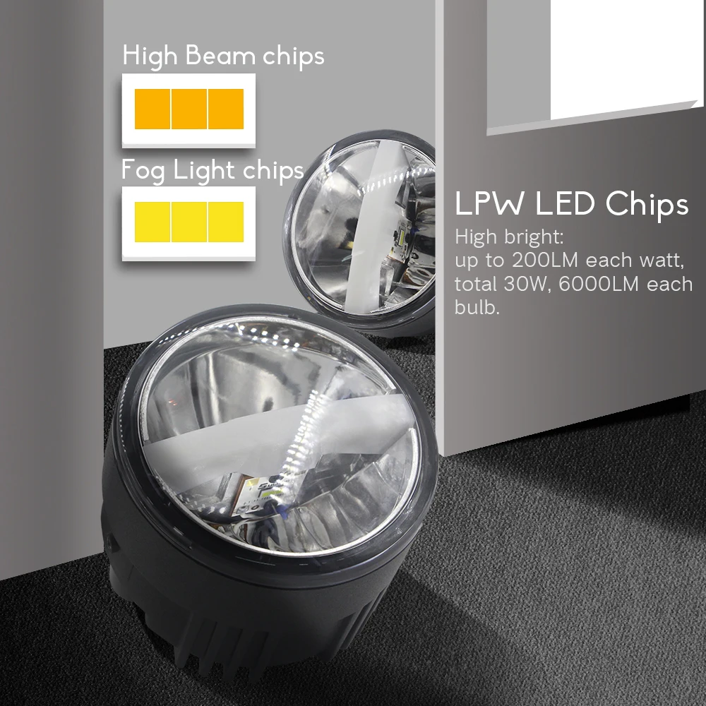 4in1 Автомобильный многофункциональный светодиодный лампы Противотуманные фары