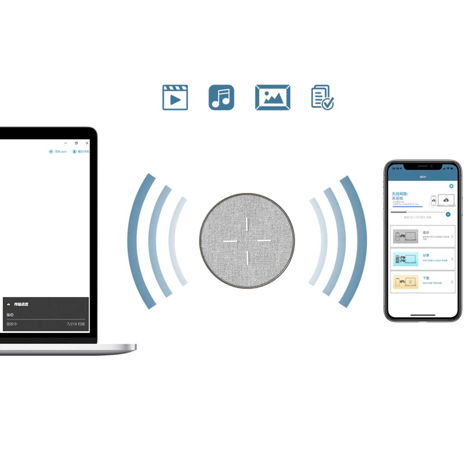 

Wireless Fast Charger 15w Data Back Up Transfer Pad Station for , Transmission distance: 3-8mm