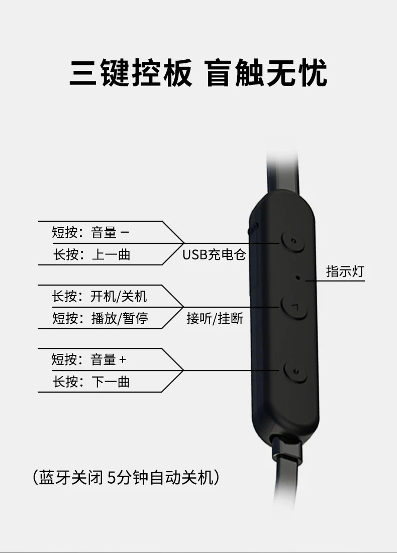Wireless Bluetooth 5.0 Earphone In-Ear With Mic Sports Waterproof Music Earplug Gift Necklace Headset for IPhone Huawei Samsung