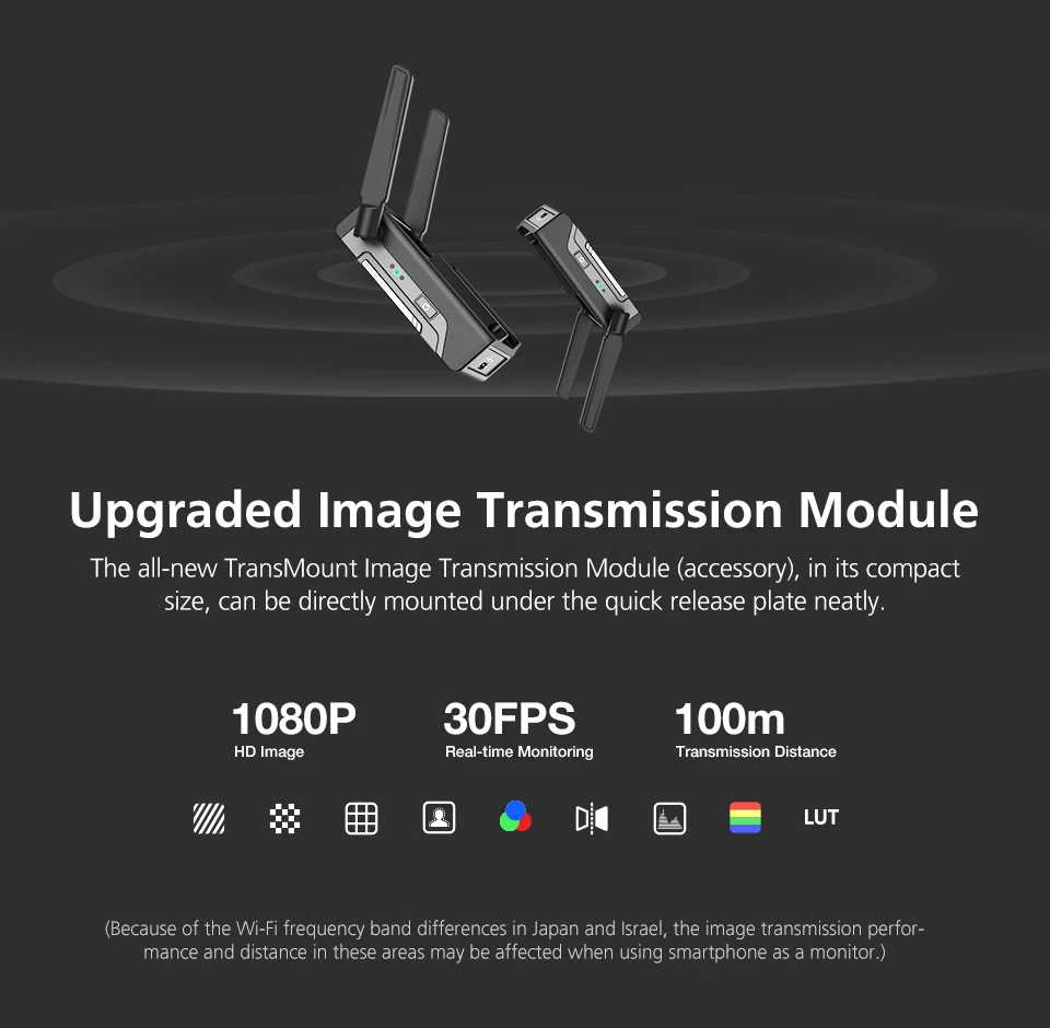 Zhiyun трансмонтируемый передатчик передачи изображения 1080P HD передача изображения для камеры Canon Zhiyun WEEBILL S Gimbal Stablizer