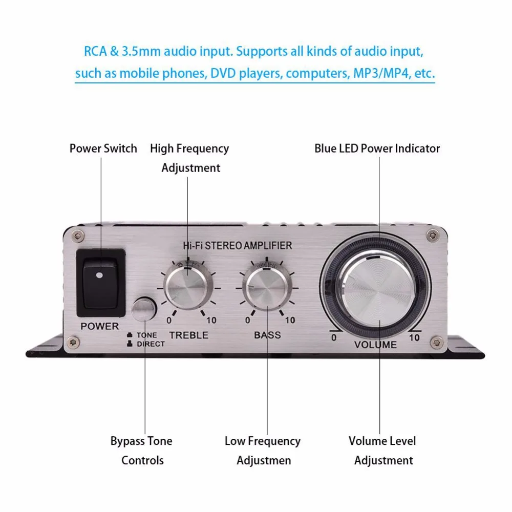 Для Lepy lp-838 lp-808 A68 A7 V3 V3S усилитель мощности аудио стерео усилитель басов усилитель для автомобильного радио MP3