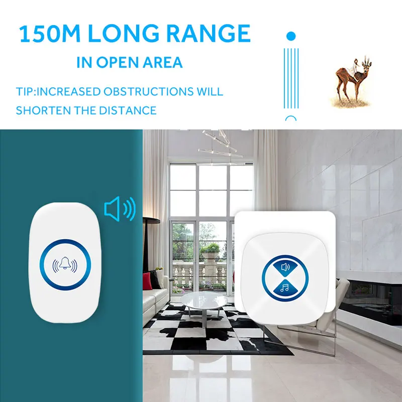 Белый светодиодный дверной звонок беспроводной на батарейках 23 мелодии 1 пульт