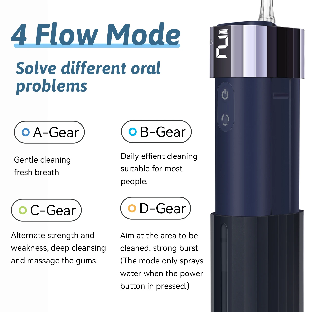 Ирригатор для полости рта с аккумулятором | Бытовая техника