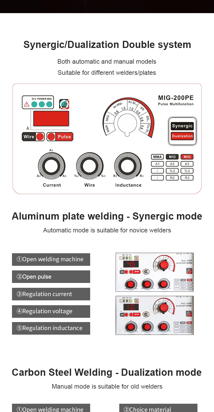Умный однофазный портативный сварочный аппарат Synergy Mig Lasser Pulse-200 p алюминиевый сварочный аппарат Mig Lassen двойная система maquina
