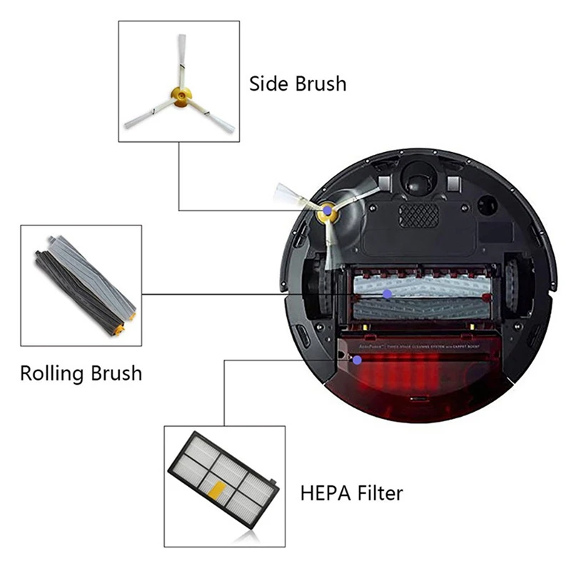 

HEPA Filters Brushes Replacement Parts Kit for IRobot Roomba 980 990 900 896 886 870 865 866 800 Accessories Kit 1Set