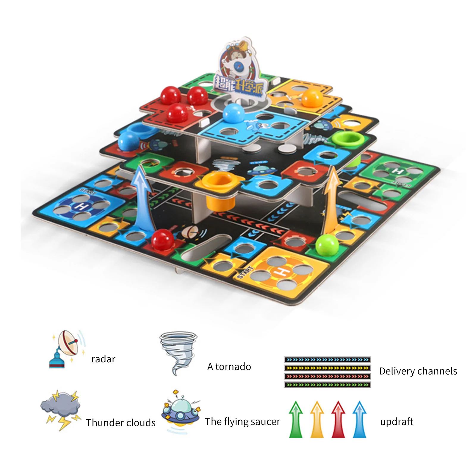 

Kids Toys Board Game Flying Chess Classic Game Flight Game Toy Family Fun Gift For Kid Early Educational Toys For Children