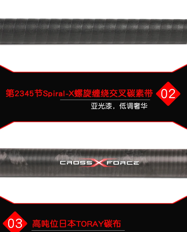 LureSport туристическая Удочка Fsihing 2,1 М/2,4 м FUJI направляющая катушка сиденье X-Cross углеродное спиннинговое литье Приманка Удочка
