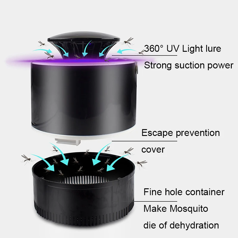 USB инсектицидная лампа Светодиодный УФ анти ловушка для комаров Москито