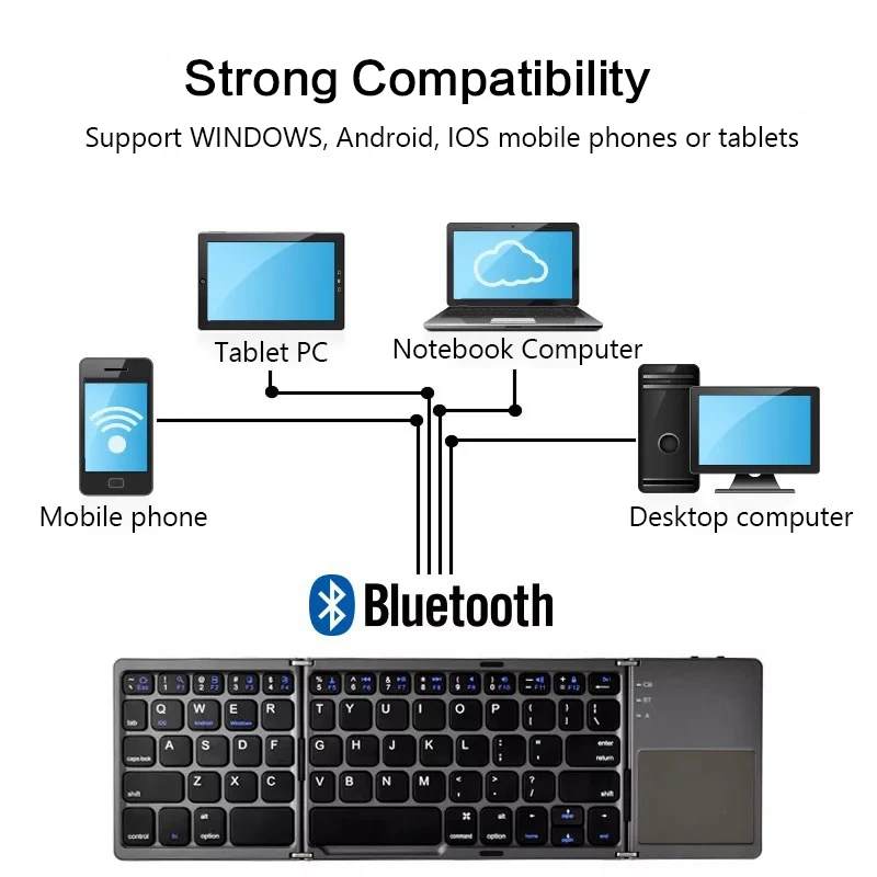 Беспроводная Bluetooth складная мини-клавиатура с тачпадом портативная