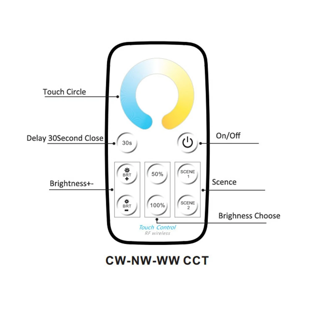 Bincolor T5 + R3 маленький радиочастотный беспроводной пульт дистанционного