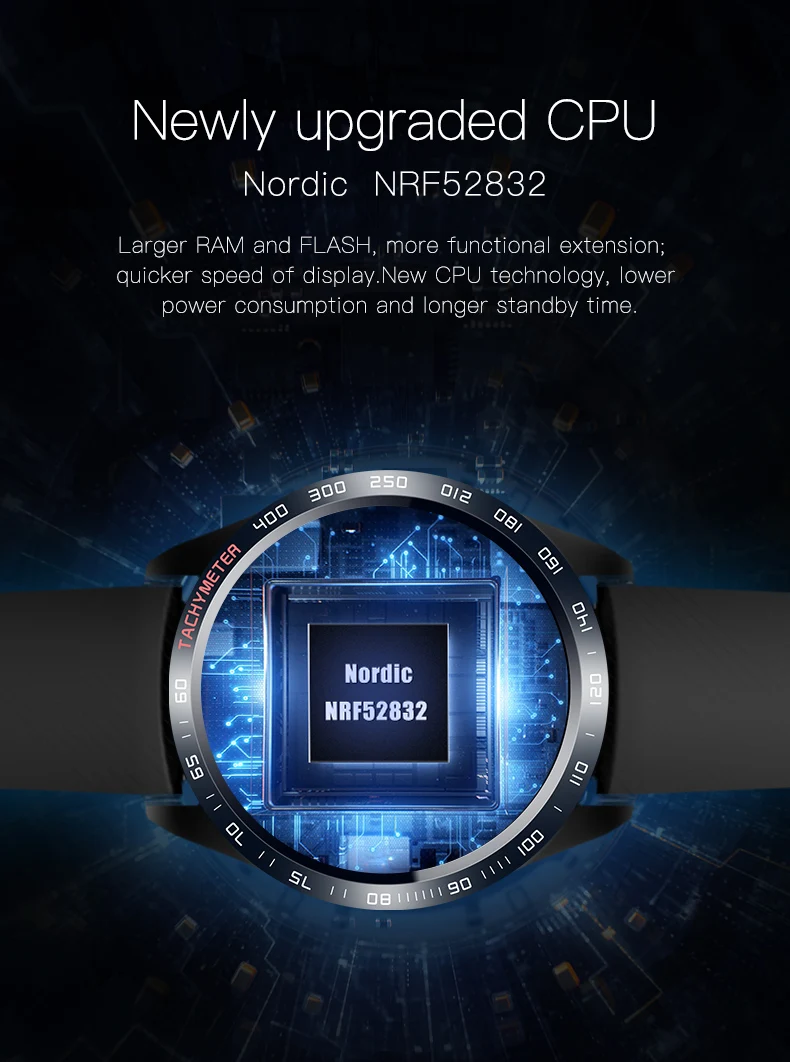 W4 Smartwatch IP67 водонепроницаемые носимые устройства Bluetooth Шагомер монитор сердечного ритма цветной дисплей Смарт-часы для Android/IOS