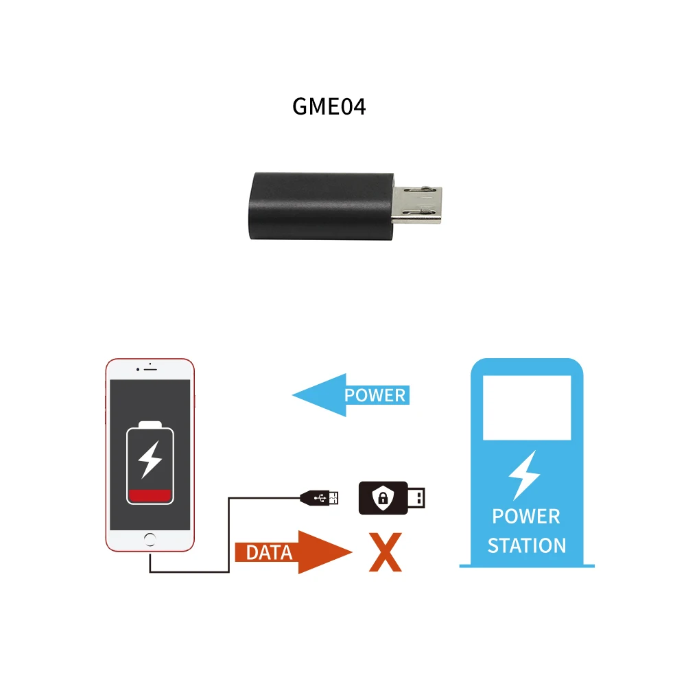 Новый блок данных USB защитник блокирует нежелательную передачу защищает телефон