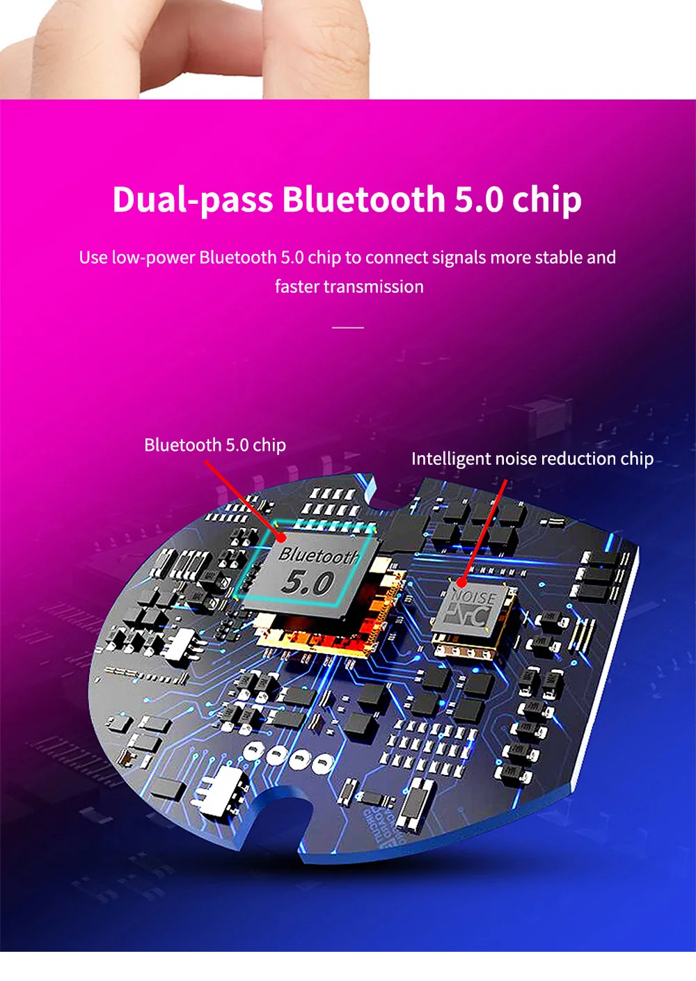XG12 XG13 XG15 bluetooth-наушники 5,0 TWS наушники-вкладыши IPX5 Водонепроницаемая мини-гарнитура 5D стерео звук СПОРТИВНЫЙ ИГРОВОЙ наушник