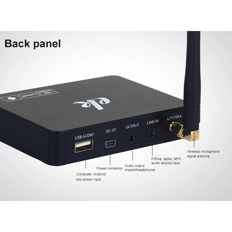 

Portable Audio & Video