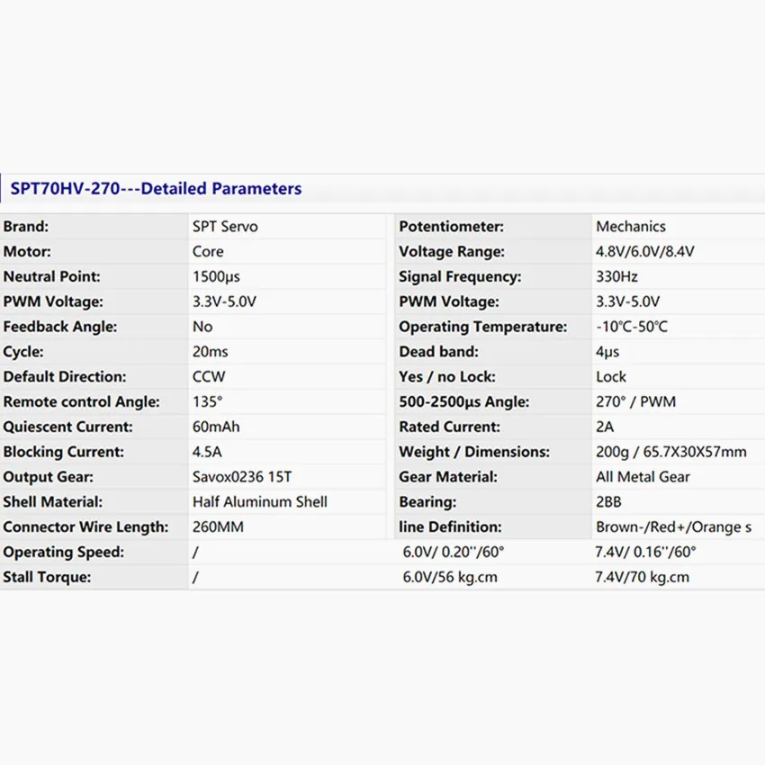 Цифровой сервопривод с высоким крутящим моментом для радиоуправляемого