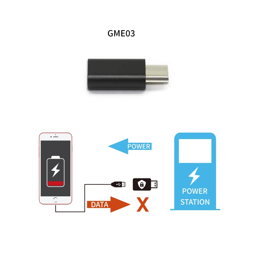 USB Мобильный телефон данных блокиратор Defender блокирует нежелательные передачи