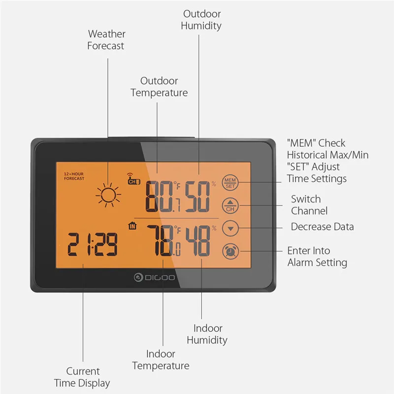 Метеостанция с ЖК дисплеем дистанционным датчиком и будильником|Приборы для
