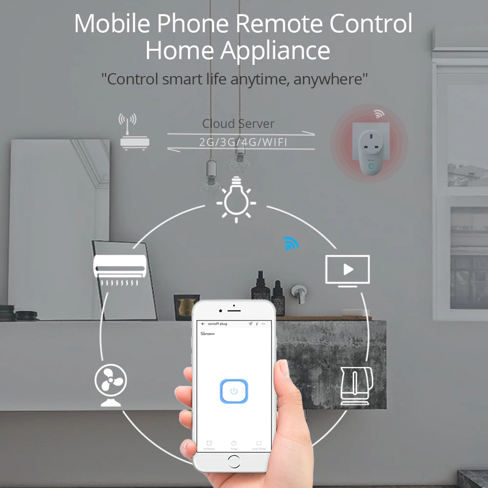Смарт-розетка SONOFF S26 R2 с поддержкой Wi-Fi | Электроника