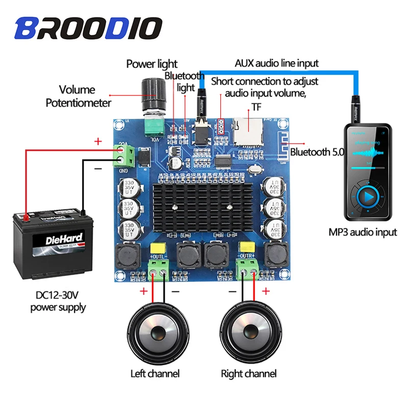 TDA7498 Bluetooth Плата усилителя двухканальный 2x100 Вт Цифровой аудио класса D Стерео усилители Поддержка TF карты AUX домашний кинотеатр
