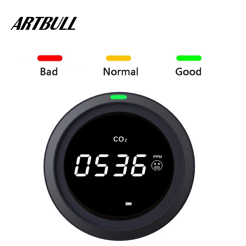 ARTBULL Indoor Digital CO2 Sensor PPM Carbon dioxide Meter 0-5000ppm Gas Detector Thermometer hygrometer Rechargeable