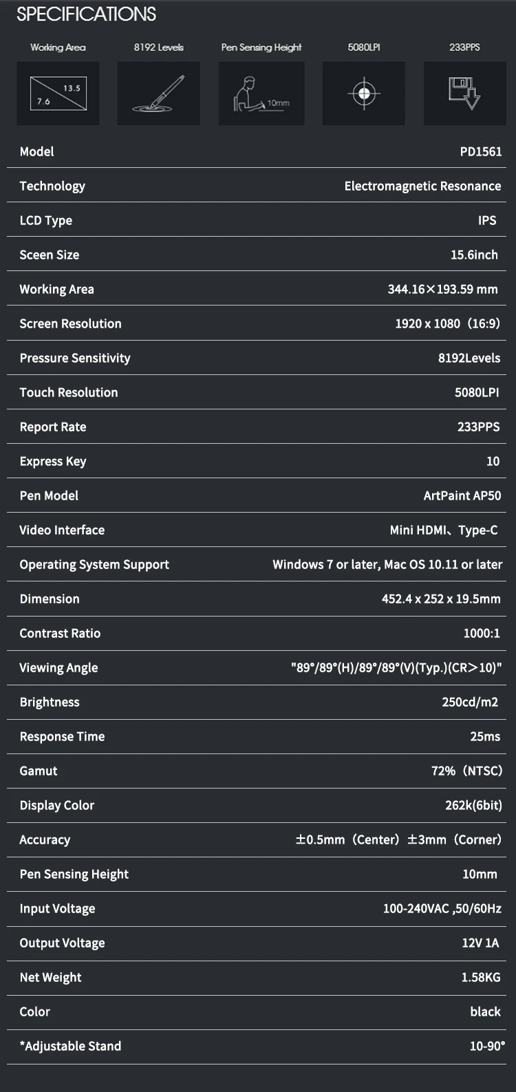 GAOMON ручка дисплей PD1561 15,6 дюймов ips HD графика рисунок планшет монитор 72% NTSC Поддержка функция наклона с 10 ярлыком