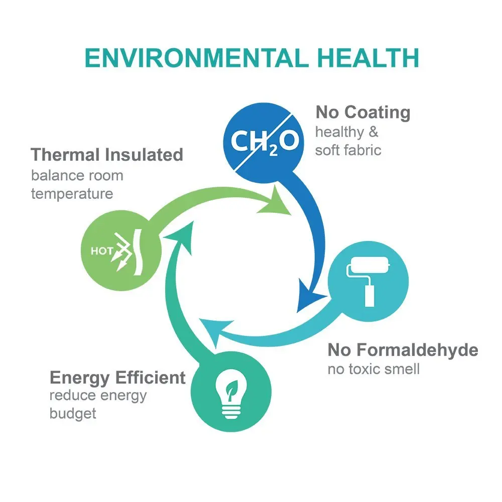 Шторы светонепроницаемые однотонные 100% полиэстер 1 панель|thermal insulated blackout