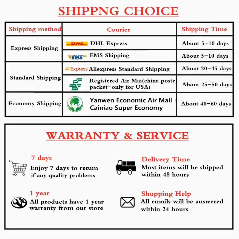 10 шт. STC15W408AS-35I-DIP28 STC15W408AS-35I 15W408AS DIP28 IC | Электронные компоненты и принадлежности