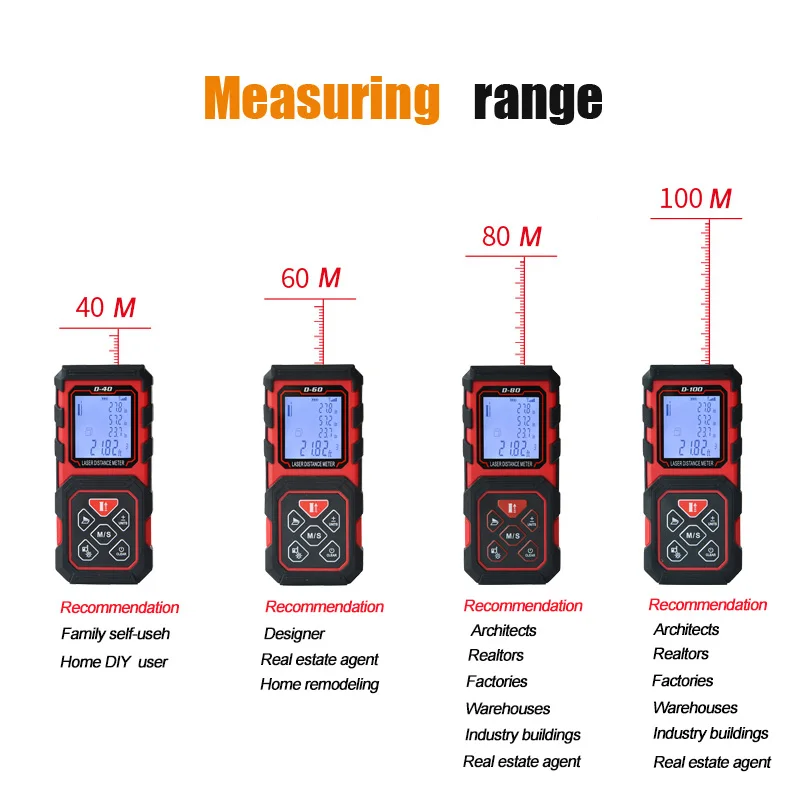 Лазерный измеритель TECLASER лазерный расстояния лазерная дальномерная лента |