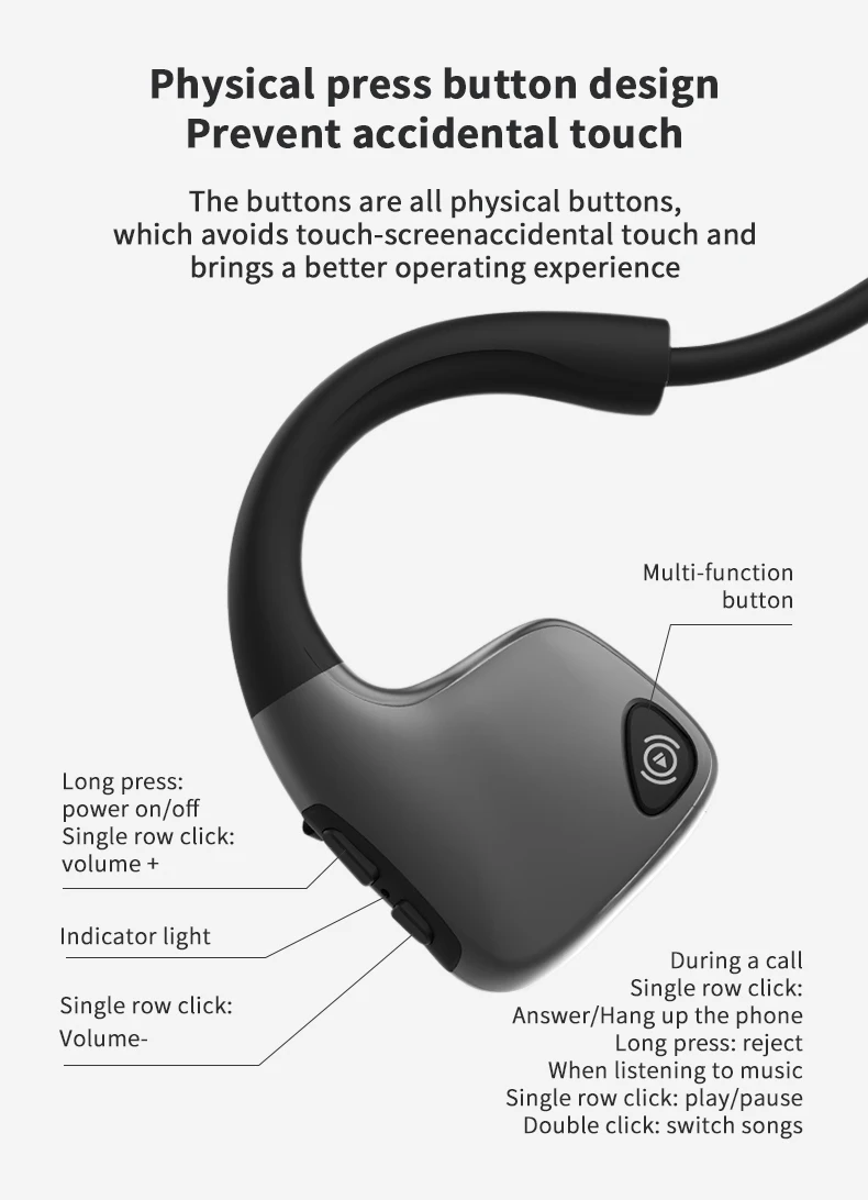 SSK костной проводимости наушники беспроводной Bluetooth 5,0 гарнитура беспроводные наушники спортивные водонепроницаемые с микрофоном BT011