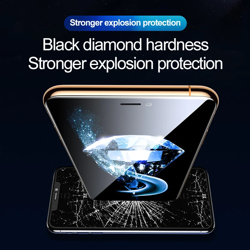 Закаленное стекло 9H с защитой от царапин для iPhone 11 Pro Max X XS MAX XR 7 8 Plus|Защитные