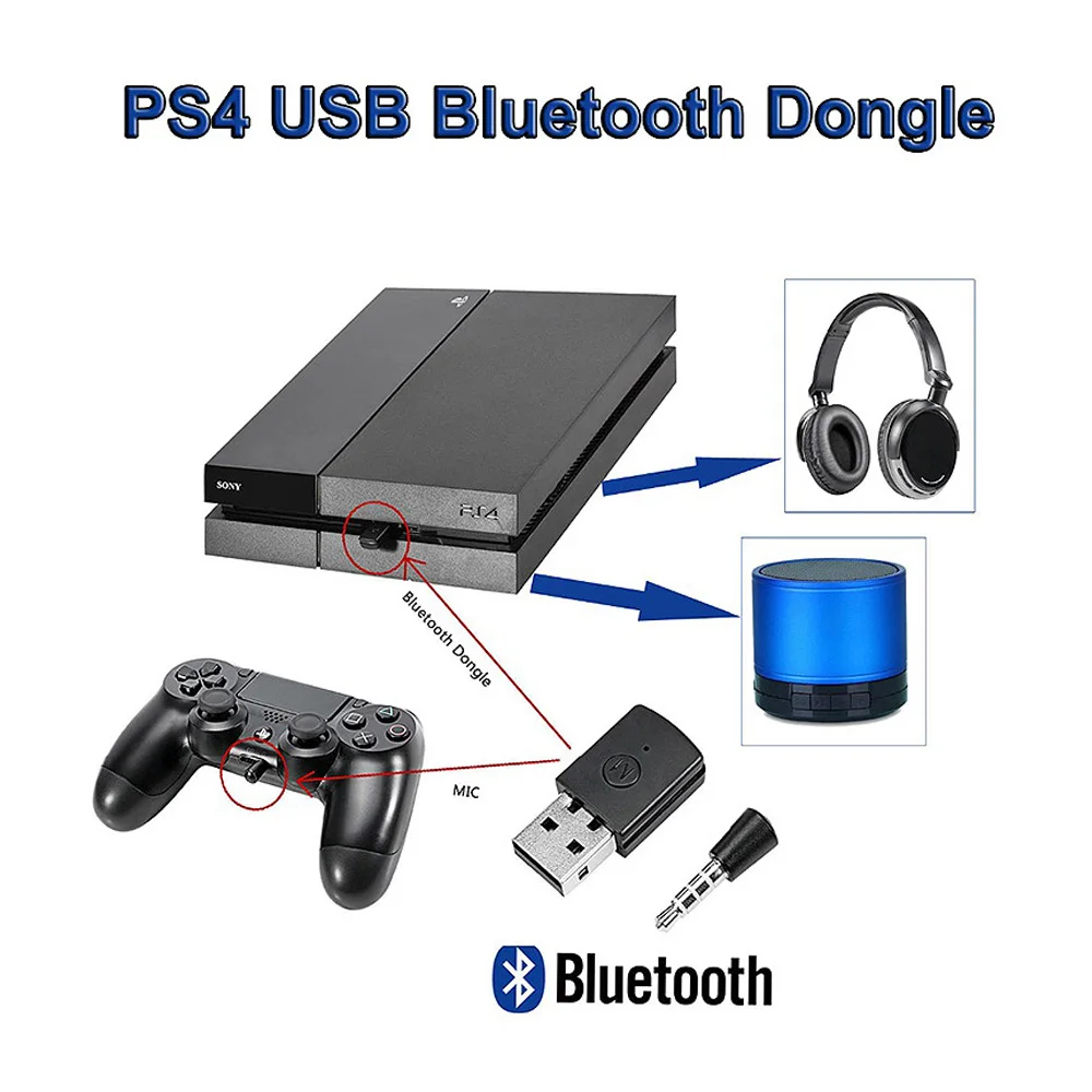 USB адаптер Bluetooth 4 0 приемник ключ для PS4 пульт управления гарнитуры|Запасные части|