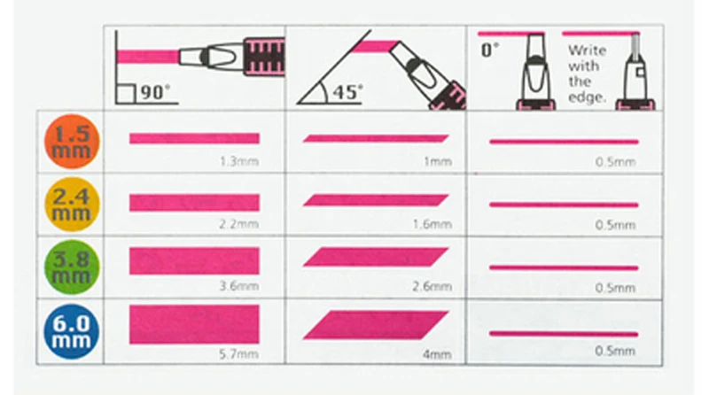 Пилот FP3 SS авторучка для каллиграфического офиса и школы|calligraphy fountain pen|fountain pen