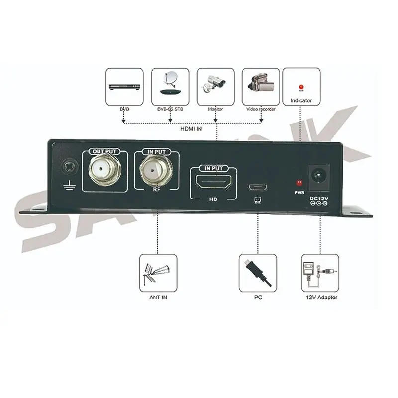 Оригинальный модулятор Satlink стандарта DVB T маршрута AV роутер DM HD|Теле- и