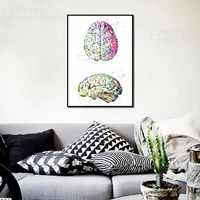canvas painting characters brain brain doctor studyroom decoration medical school class teaching materials medical office decor