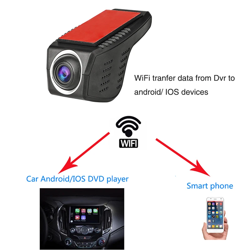 Ainina WiFi 2 объектива Автомобильная камера Скрытая мини 1080P wifi Автомобильный