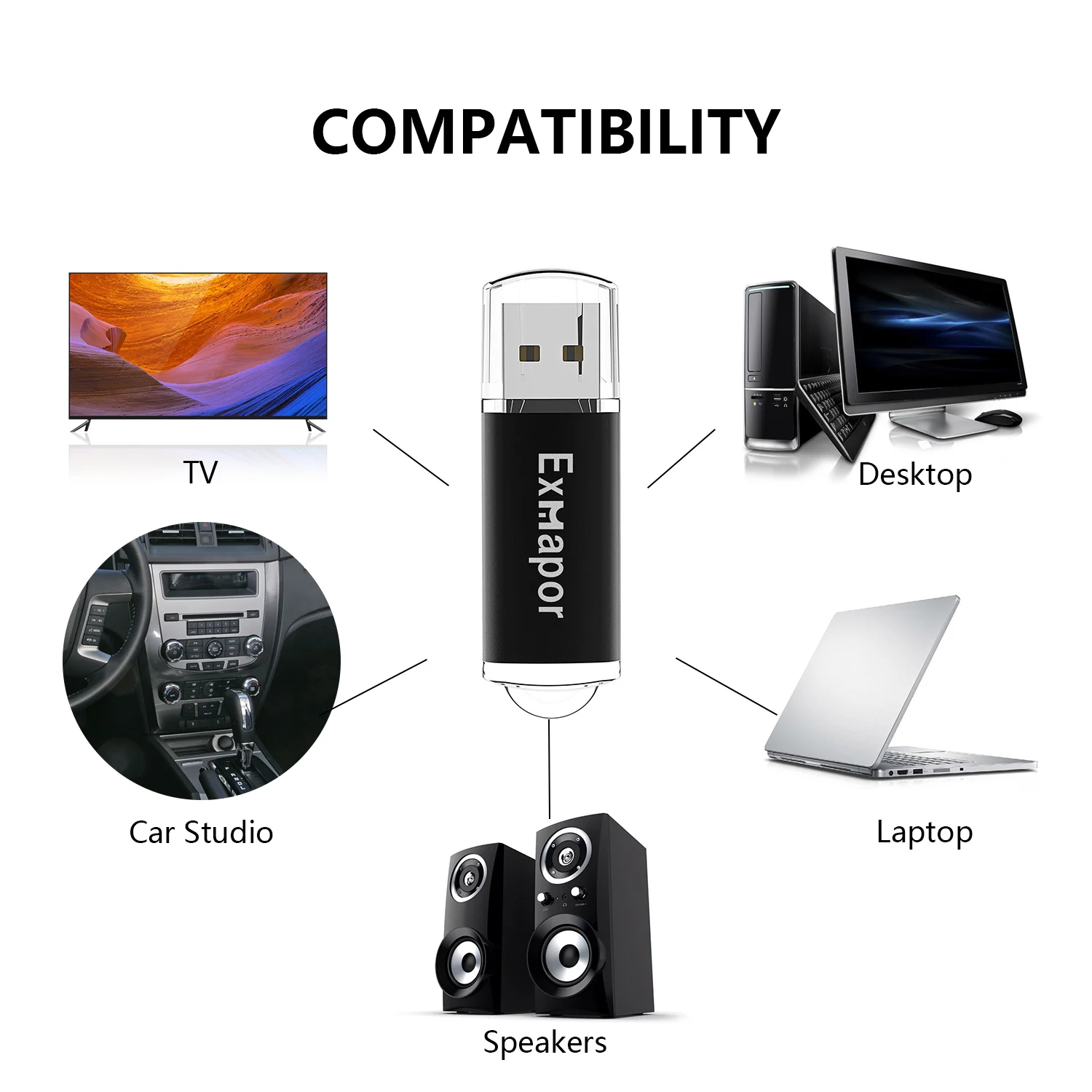 Внешние накопители Exmapor 8 ГБ 16 USB флеш-накопитель 32 Гб X 5 4 черный | Компьютеры и офис