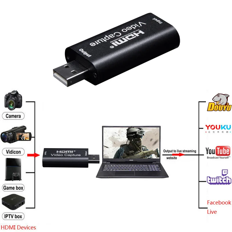 

Mini Video Capture Card USB 2.0 HDMI Video Capture Grabber Phone Game HD Camera Capture Recording Box PC Live Streaming USB HDMI