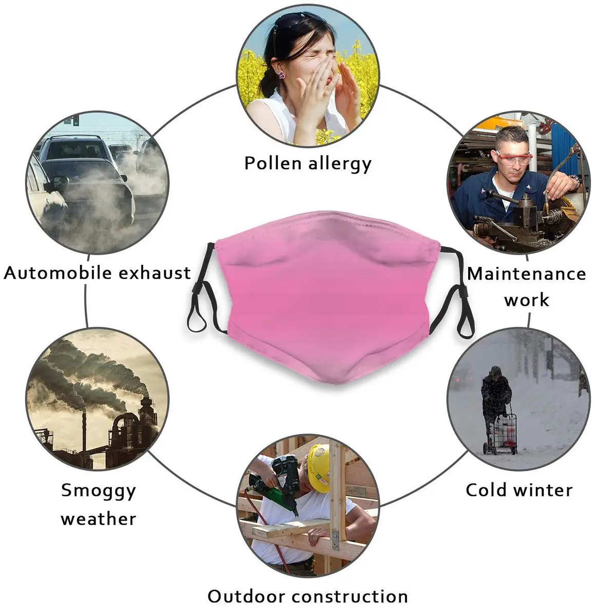 

Anti Dust Mask Anti-Dust Mouth Face Mask Protective Cotton Candy Machine Kids Cover Masks Sport Reusable