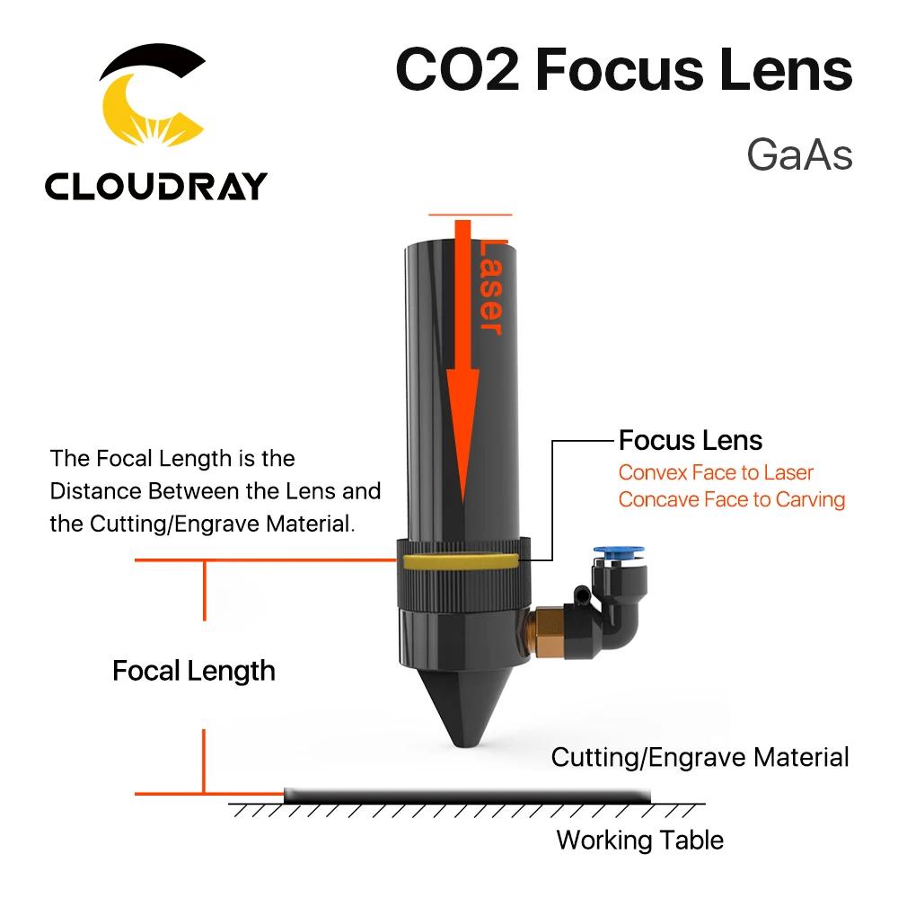 Фокусный объектив Cloudray GaAs Dia. 19 05/20 мм FL 50 8 63 5 101 6 1 4 &quotВысокое качество для CO2