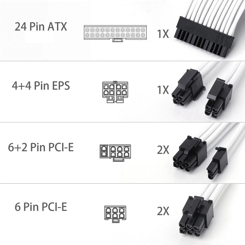 

24Pin Power Supply Extension Cord Pc Computer Power Cord Motherboard Power Supply Woven Network Extension Cord