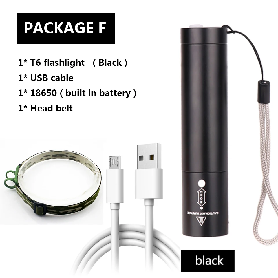 Package F 2 в 1 XM-L T6 внешний аккумулятор светодиодный фонарь 3 режима переключатель зум-объектив Встроенный перезаряжаемый аккумулятор 18650 Головной фонарь - Испускаемый цвет: Package F