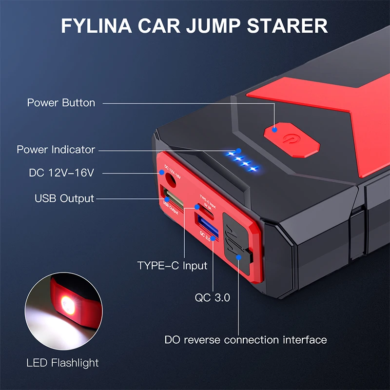 Пусковое устройство для автомобиля внешний аккумулятор 20000 мАч пусковое