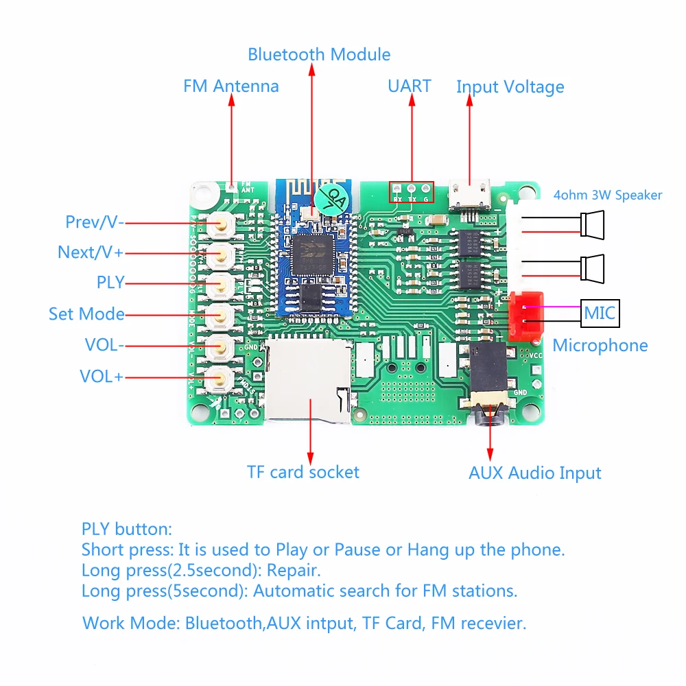 BK8002 Bluetooth усилитель мощности 3Wx2 модуль стерео аудио приемника SPP Поддержка TF